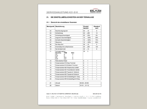 BLASI K21-S/VI – Bedienungsanleitung