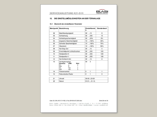 BLASI K21-D/VI – Bedienungsanleitung